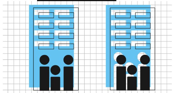 Pictograma creado para la Agenda 2030, para la ciudadania, comunidades y sostenibilidad, representada con un edificio y tres monigotes representando a la comunidad.